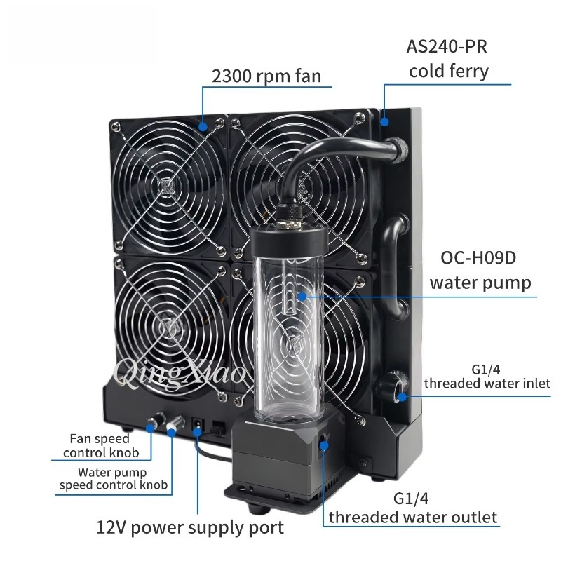 Kit de Refrigeración Externo I - External Radiator Water Cooling Kit reseña y precio